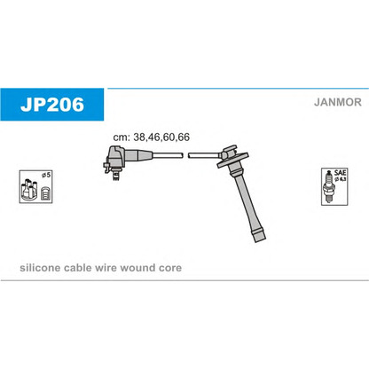 Фото Комплект проводов зажигания JANMOR JP206