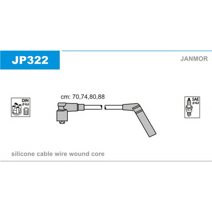 Photo Kit de câbles d'allumage JANMOR JP322