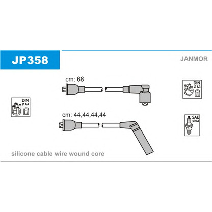 Photo Ignition Cable Kit JANMOR JP358