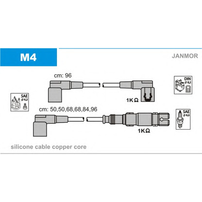 Photo Kit de câbles d'allumage JANMOR M4