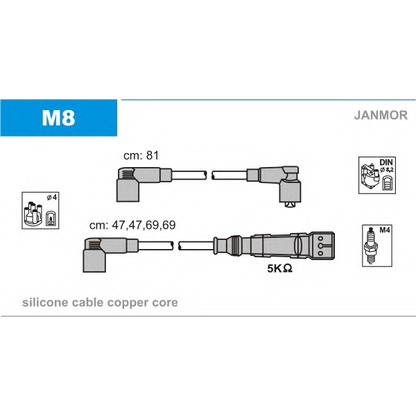 Photo Kit de câbles d'allumage JANMOR M8