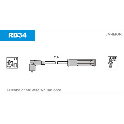 Foto Zündleitungssatz JANMOR RB34