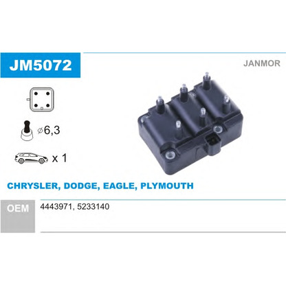 Photo Ignition Coil JANMOR JM5072