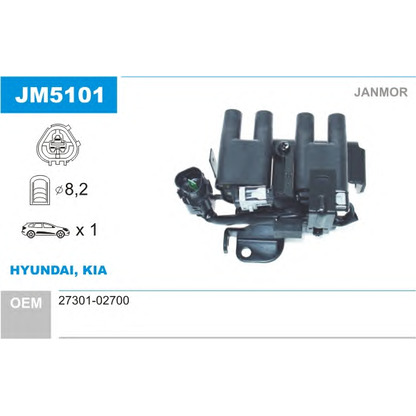 Photo Ignition Coil JANMOR JM5101