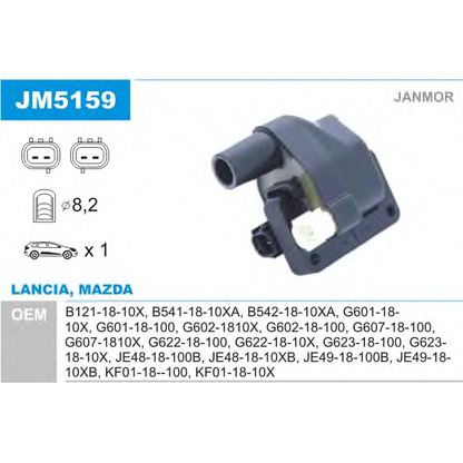 Foto Bobina de encendido JANMOR JM5159