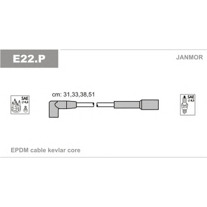 Foto Zündleitungssatz JANMOR E22P