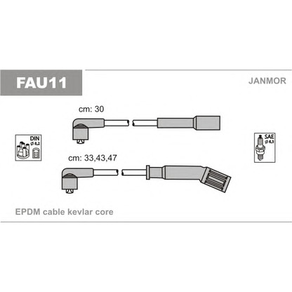 Photo Ignition Cable Kit JANMOR FAU11