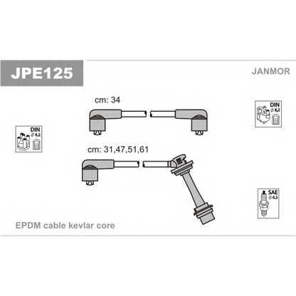 Photo Ignition Cable Kit JANMOR JPE125