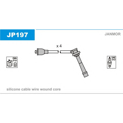 Photo Ignition Cable Kit JANMOR JP197