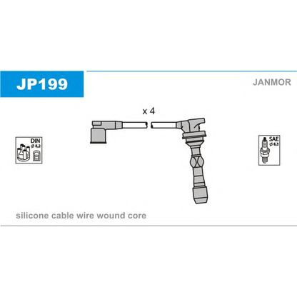 Photo Kit de câbles d'allumage JANMOR JP199
