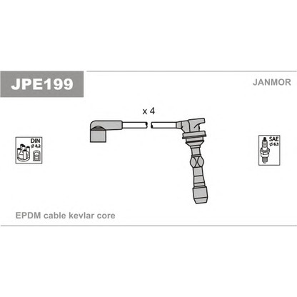 Photo Kit de câbles d'allumage JANMOR JPE199