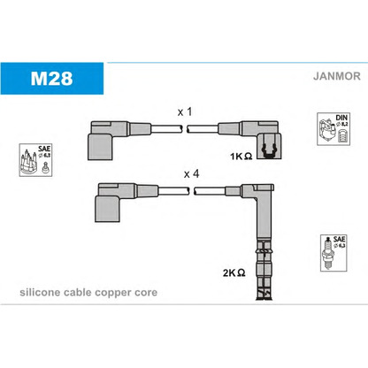 Photo Kit de câbles d'allumage JANMOR M28