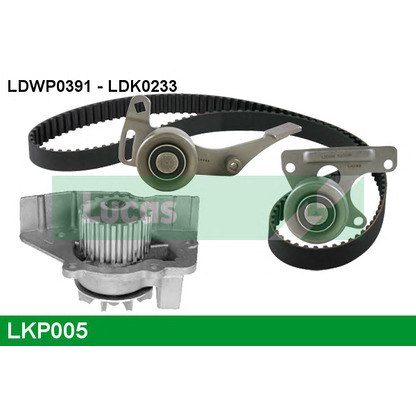 Photo Water Pump & Timing Belt Kit LUCAS LKP005