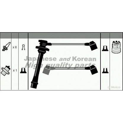 Фото Комплект проводов зажигания ASHUKI 16145002