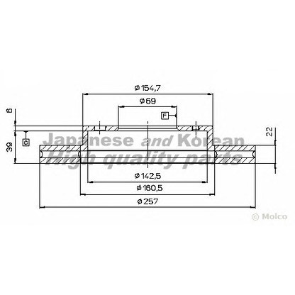 Photo Disque de frein ASHUKI Y08902