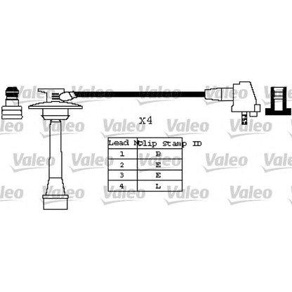 Фото Комплект проводов зажигания VALEO 346419