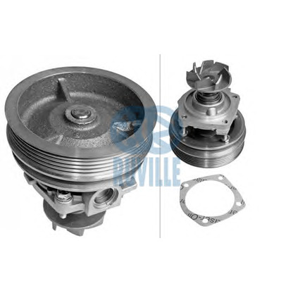 Photo Water Pump RUVILLE 65852