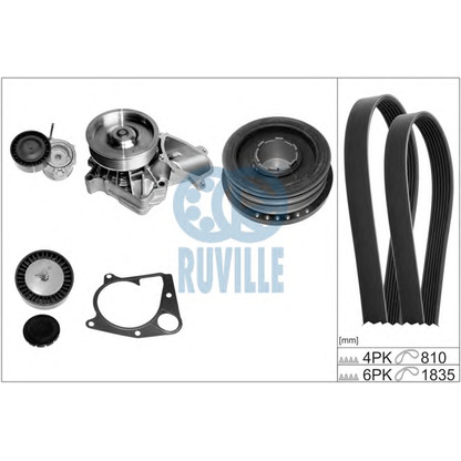 Photo Water Pump + V-Ribbed Belt Kit RUVILLE 55064802