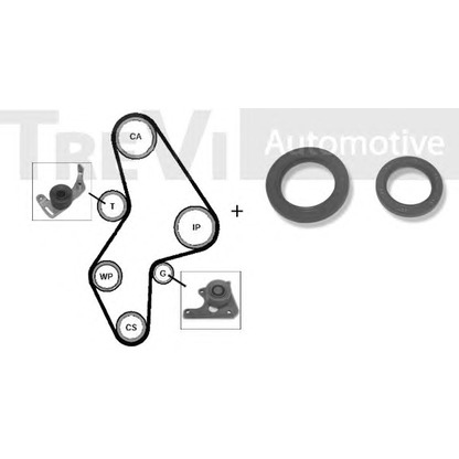 Photo Timing Belt Kit TREVI AUTOMOTIVE KD1004S