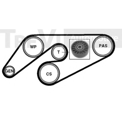 Фото Поликлиновой ременный комплект TREVI AUTOMOTIVE KA1000