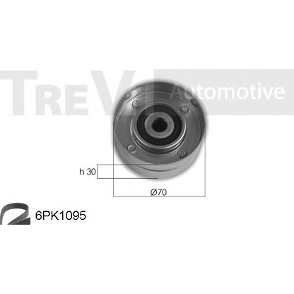 Photo Jeu de courroies trapézoïdales à nervures TREVI AUTOMOTIVE KA1007