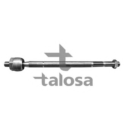 Photo Tie Rod Axle Joint TALOSA 4400657