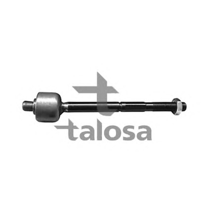 Photo Tie Rod Axle Joint TALOSA 4401392