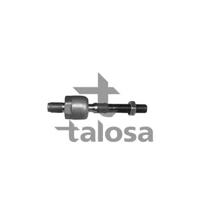 Photo Tie Rod Axle Joint TALOSA 4403829