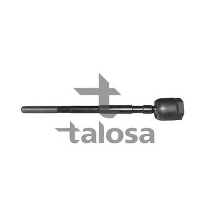 Photo Tie Rod Axle Joint TALOSA 4404351