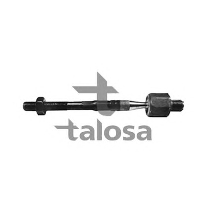 Photo Tie Rod Axle Joint TALOSA 4407049