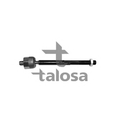 Photo Rotule de direction intérieure, barre de connexion TALOSA 4404232