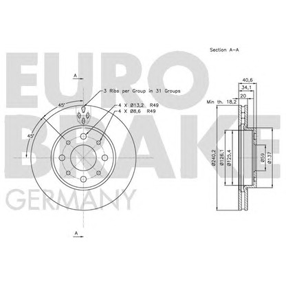 Foto Bremsscheibe EUROBRAKE 5815202343