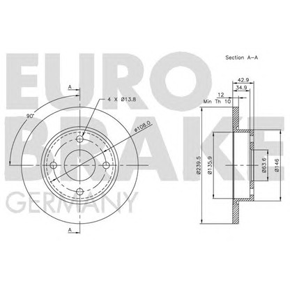 Zdjęcie Tarcza hamulcowa EUROBRAKE 5815202543