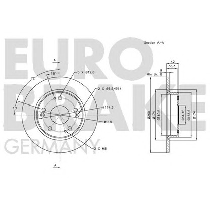 Фото Тормозной диск EUROBRAKE 5815202641