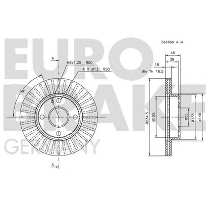 Foto Disco de freno EUROBRAKE 5815203223