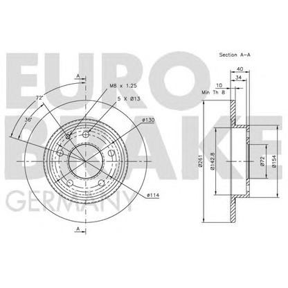 Photo Disque de frein EUROBRAKE 5815203228