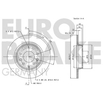 Foto Disco  freno EUROBRAKE 5815203246