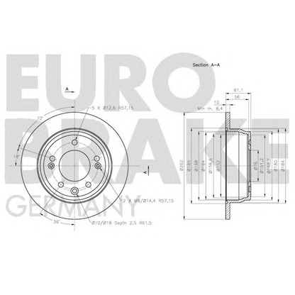 Zdjęcie Tarcza hamulcowa EUROBRAKE 5815203527