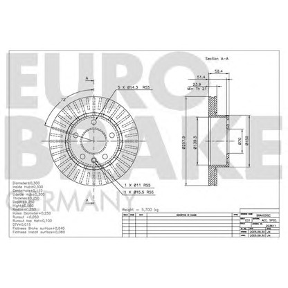 Photo Disque de frein EUROBRAKE 5815203611