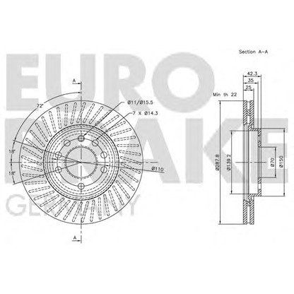 Photo Brake Disc EUROBRAKE 5815203625