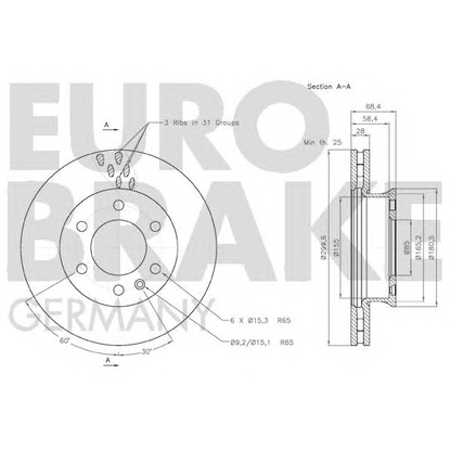 Photo Brake Disc EUROBRAKE 58152047123