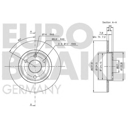 Фото Тормозной диск EUROBRAKE 5815209917