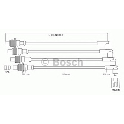 Zdjęcie Zestaw przewodów zapłonowych BOSCH F00099C095