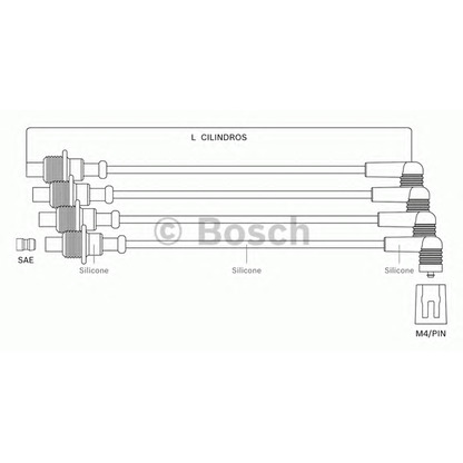 Foto Zündleitungssatz BOSCH F00099C097