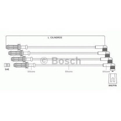 Фото Комплект проводов зажигания BOSCH F00099C099