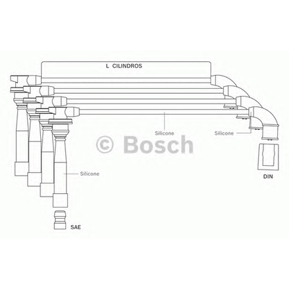 Photo Kit de câbles d'allumage BOSCH F00099C111