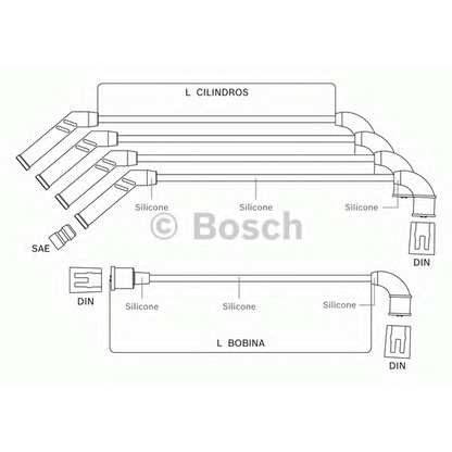 Photo Kit de câbles d'allumage BOSCH F00099C116