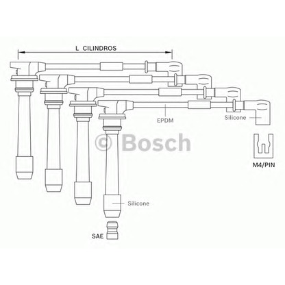 Фото Комплект проводов зажигания BOSCH F00099C134