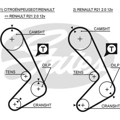 Photo Timing Belt GATES 5058XS