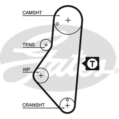 Photo Timing Belt GATES 5215XS